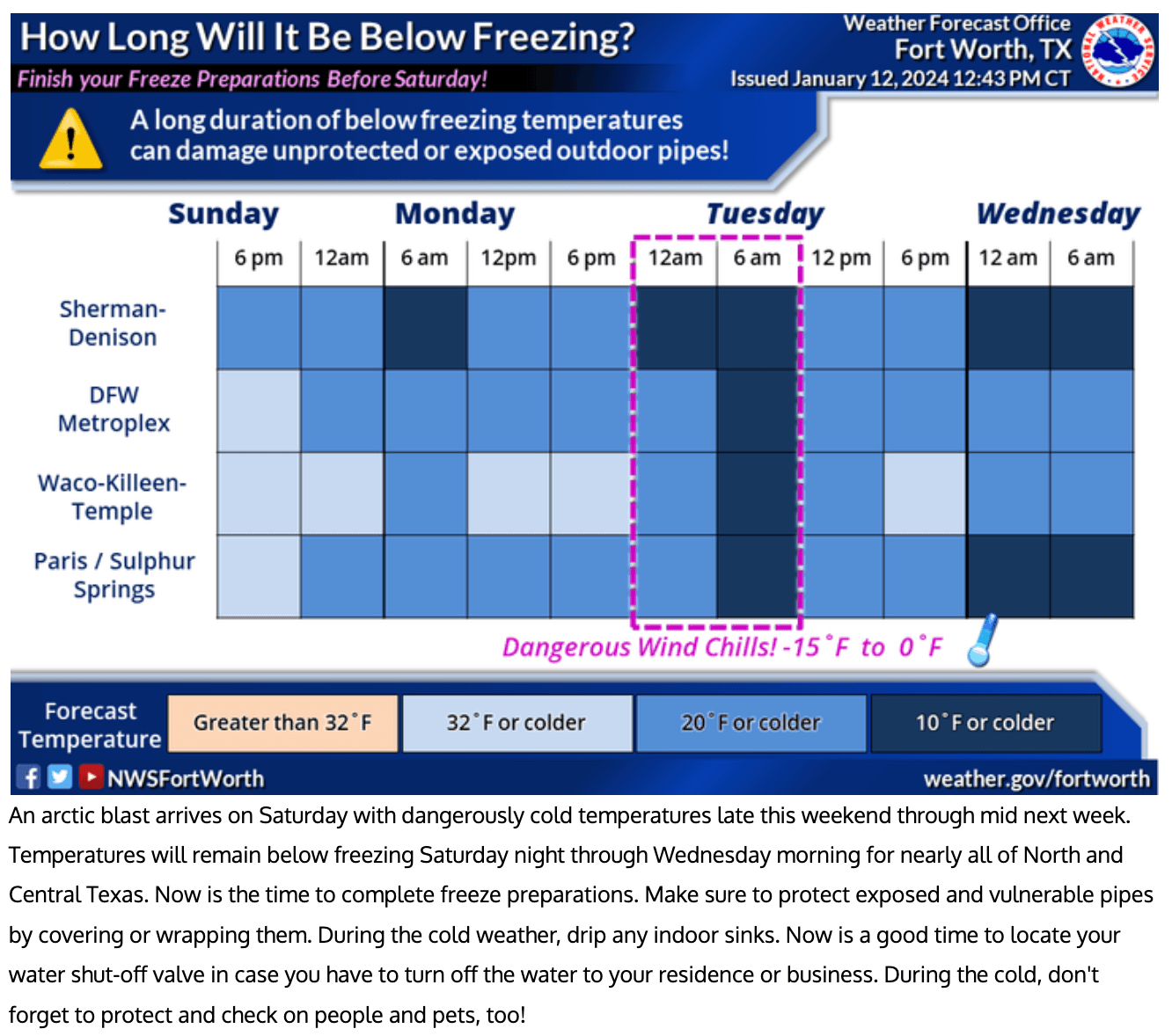 Extreme cold expected